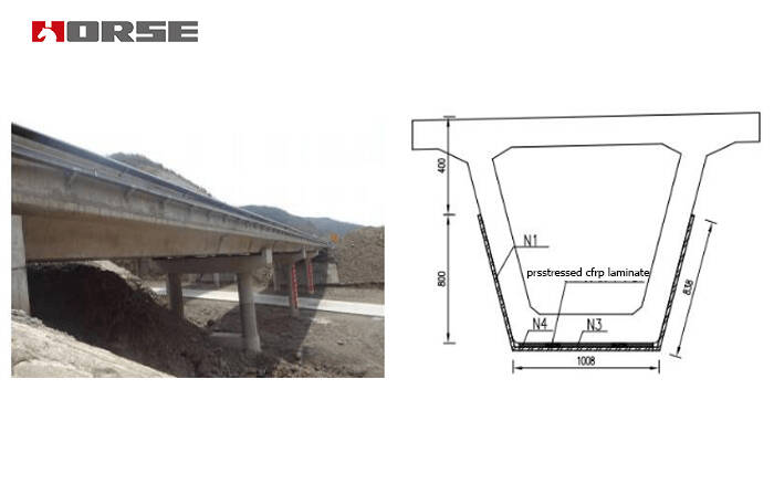Continuous box girder reinforcement-Prestressed CFRP laminate