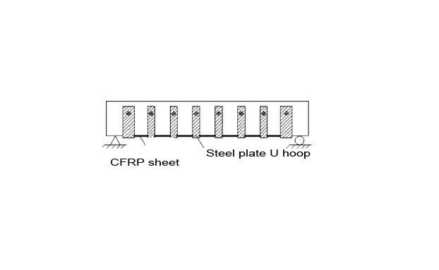 anchor for cfrp sheet