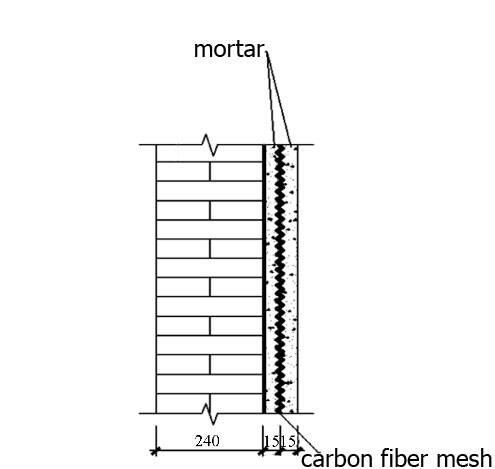 Maille en fibre de carbone pour le renforcement structurel